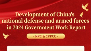 Infographic: Development of China's national defense and armed forces in 2024 Government Work Report